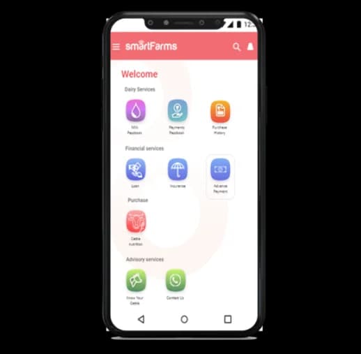 smartFarms app: A digital partner for farmers